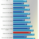 Illustration for article titled The AMD Radeon 7990 Graphics Card, Benchmarked